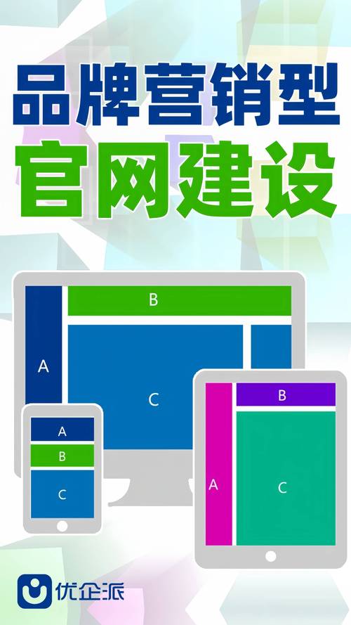 a5创业网站建设