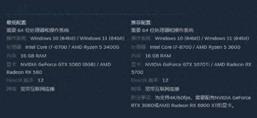 电脑配置1060好不好