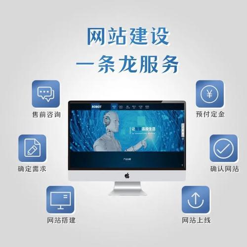 大型门户网站建设公司