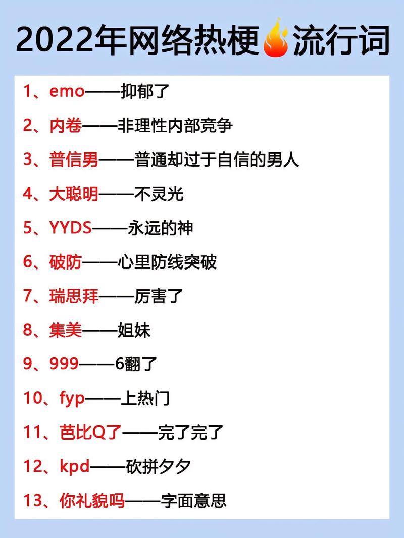 确实两字的网络流行语