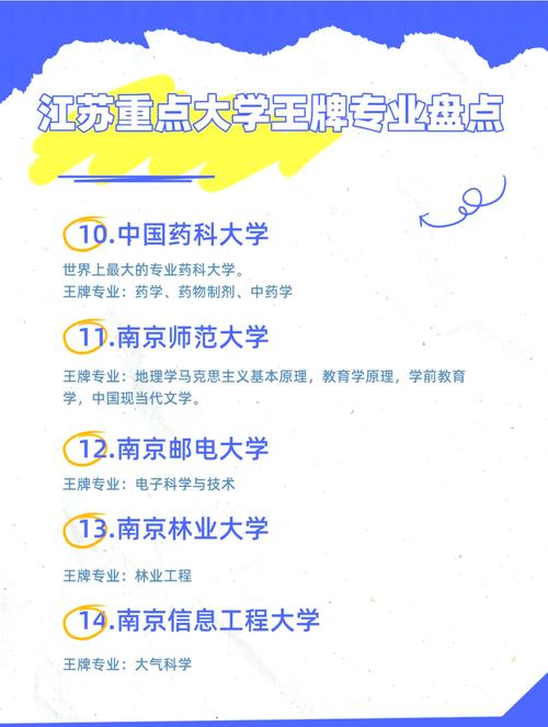 江苏网站建设哪家专业