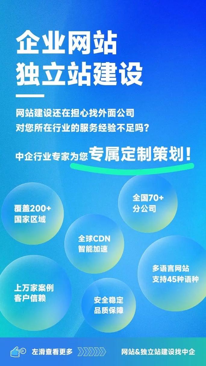 网站建设中企动力强