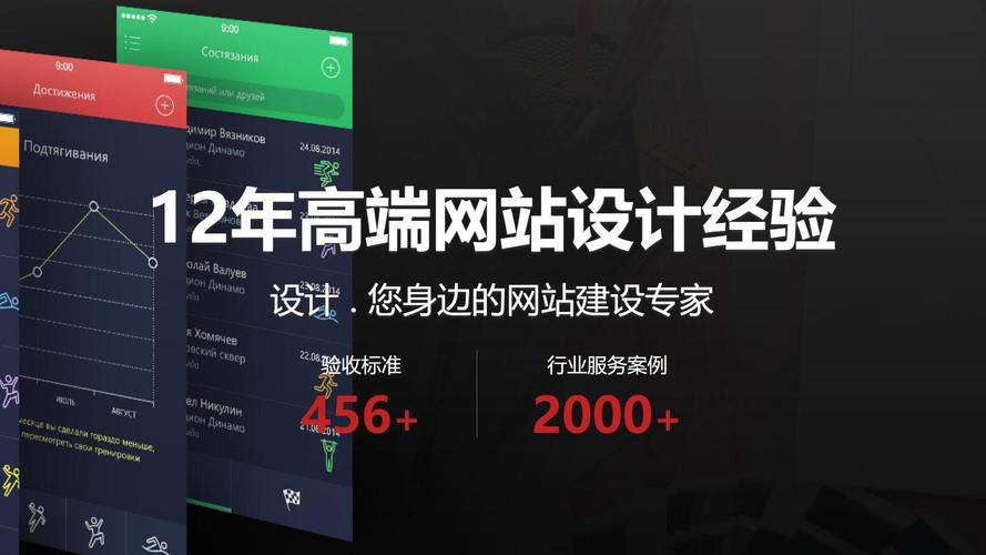 网站建设服务好态度好