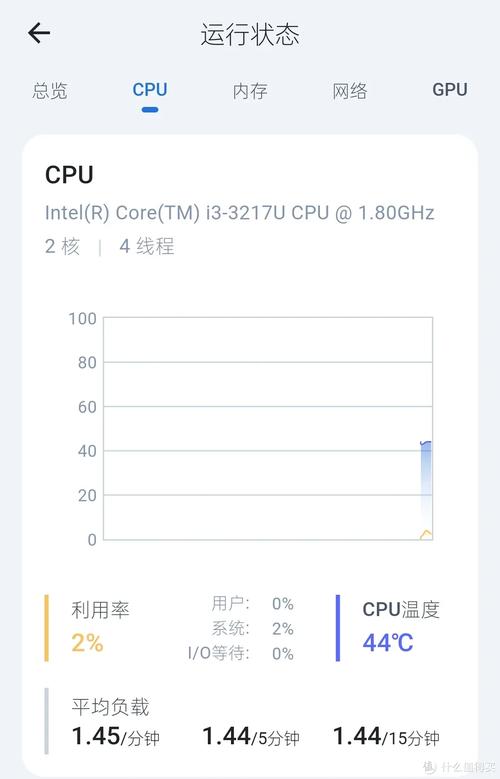 cpu温度可以达到多少