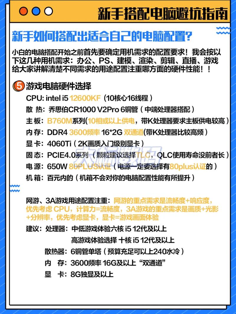 组装电脑怎样用配置