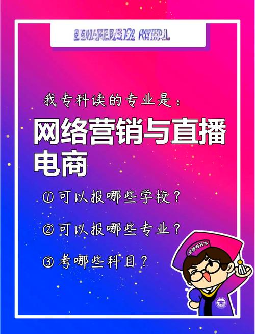 南通有学网络营销的吗