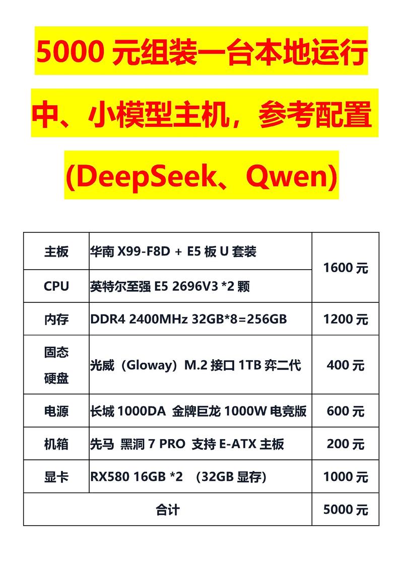 配置5000元主机电脑