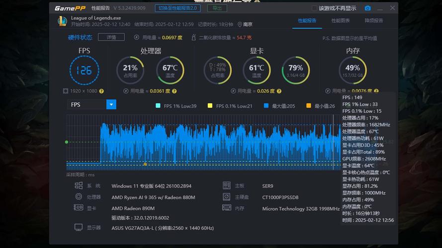专业游戏评测电脑配置