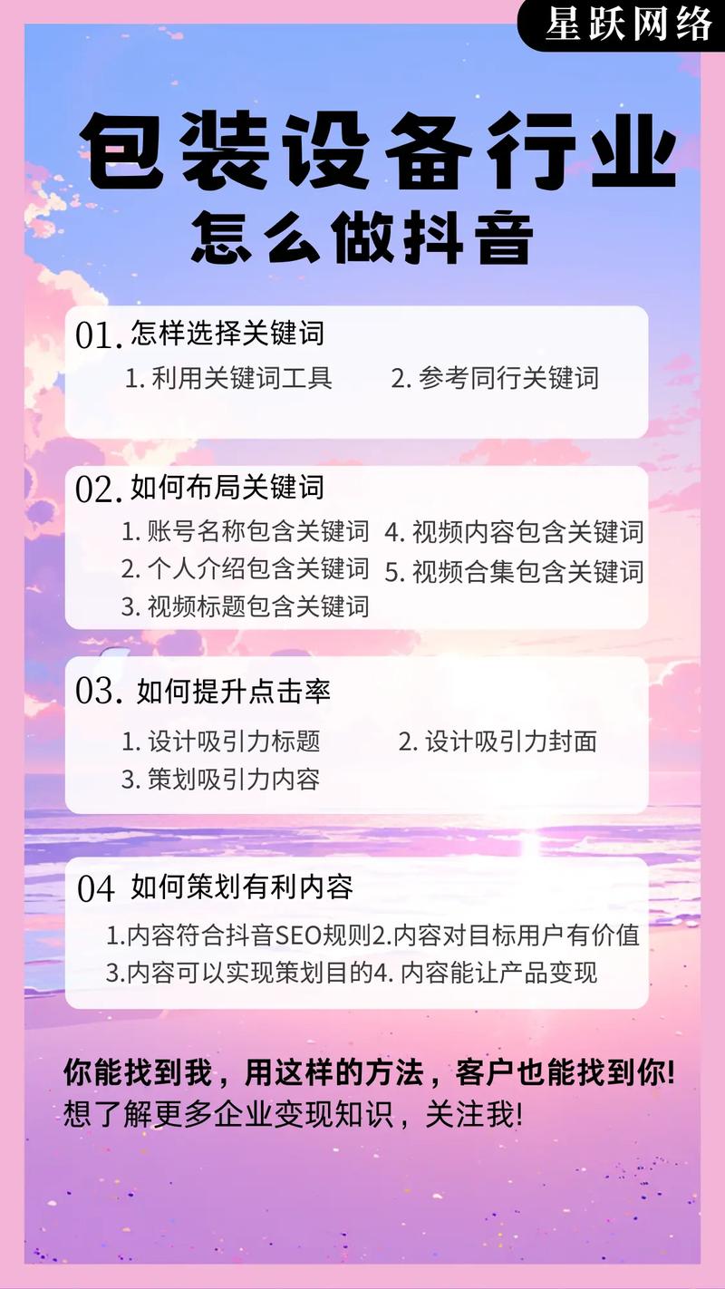 淄博网络推广做的怎么样