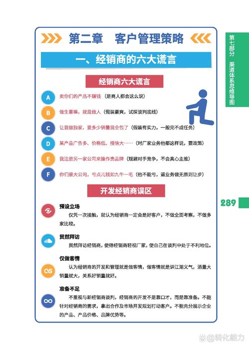 网络营销内容与服务商