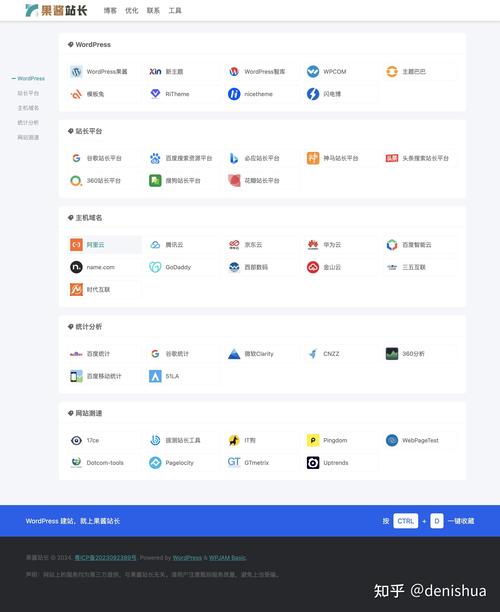 什么网站会自动建设分站
