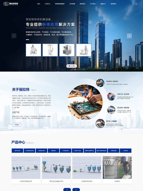 优质网站建设多少钱