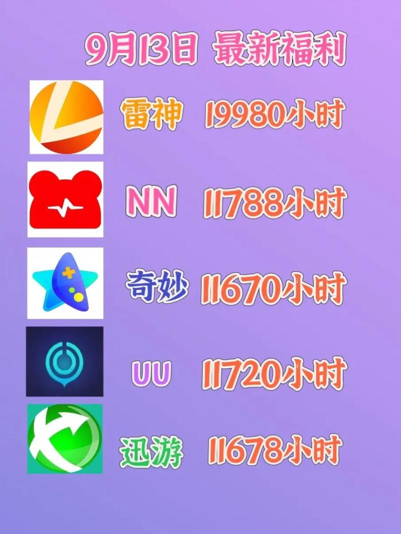 抖音粉丝增加的app，抖音雷神业务