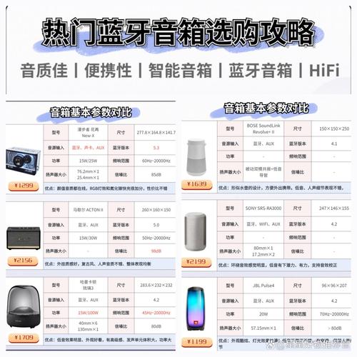电脑音响 型号与配置