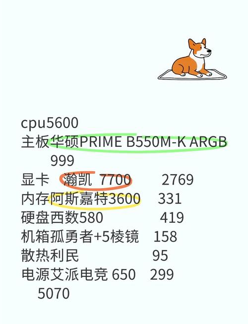 五千的电脑配置清单