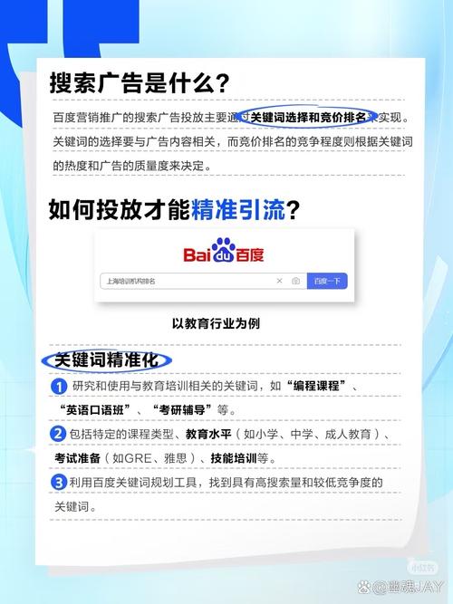 网络营销怎么推广q511566388