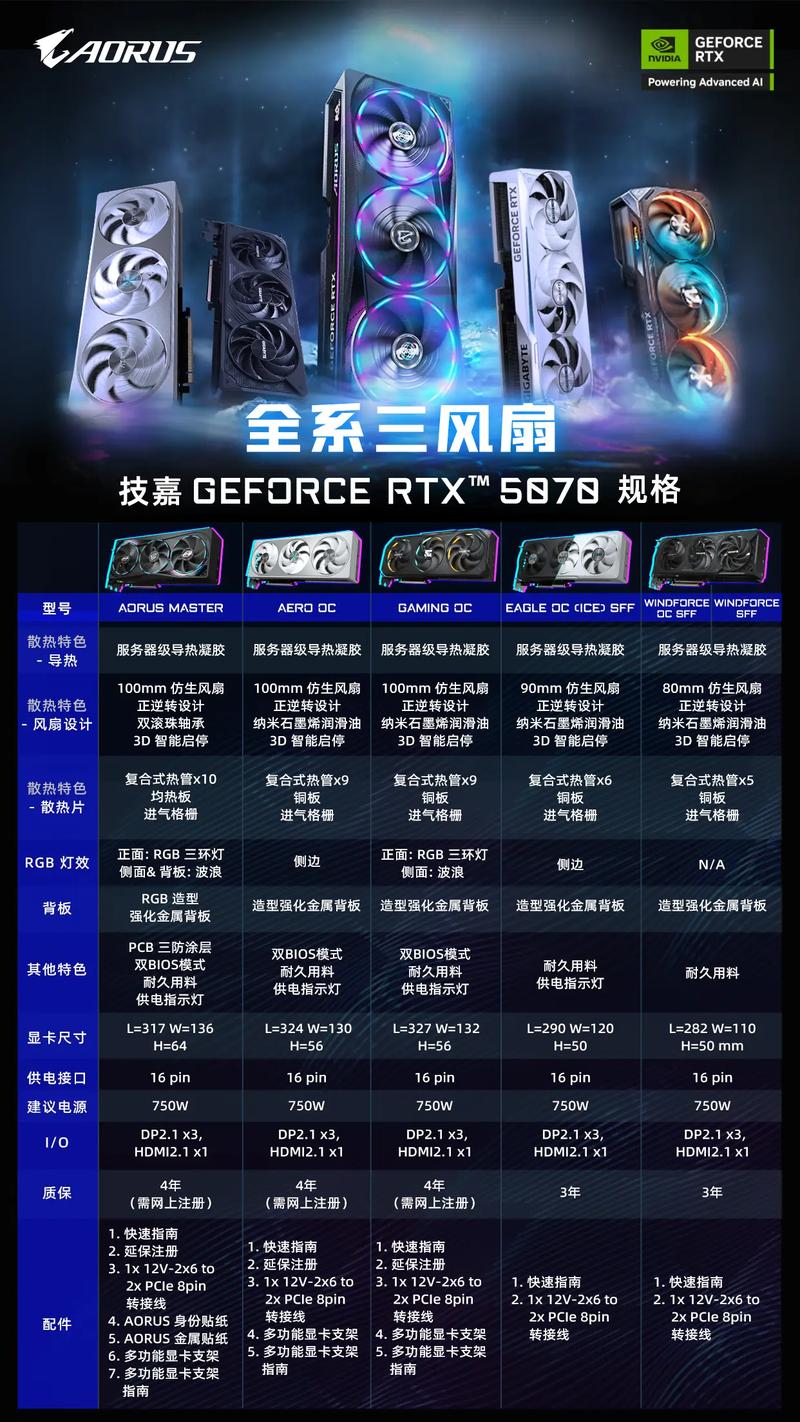 技嘉八核cpu价格