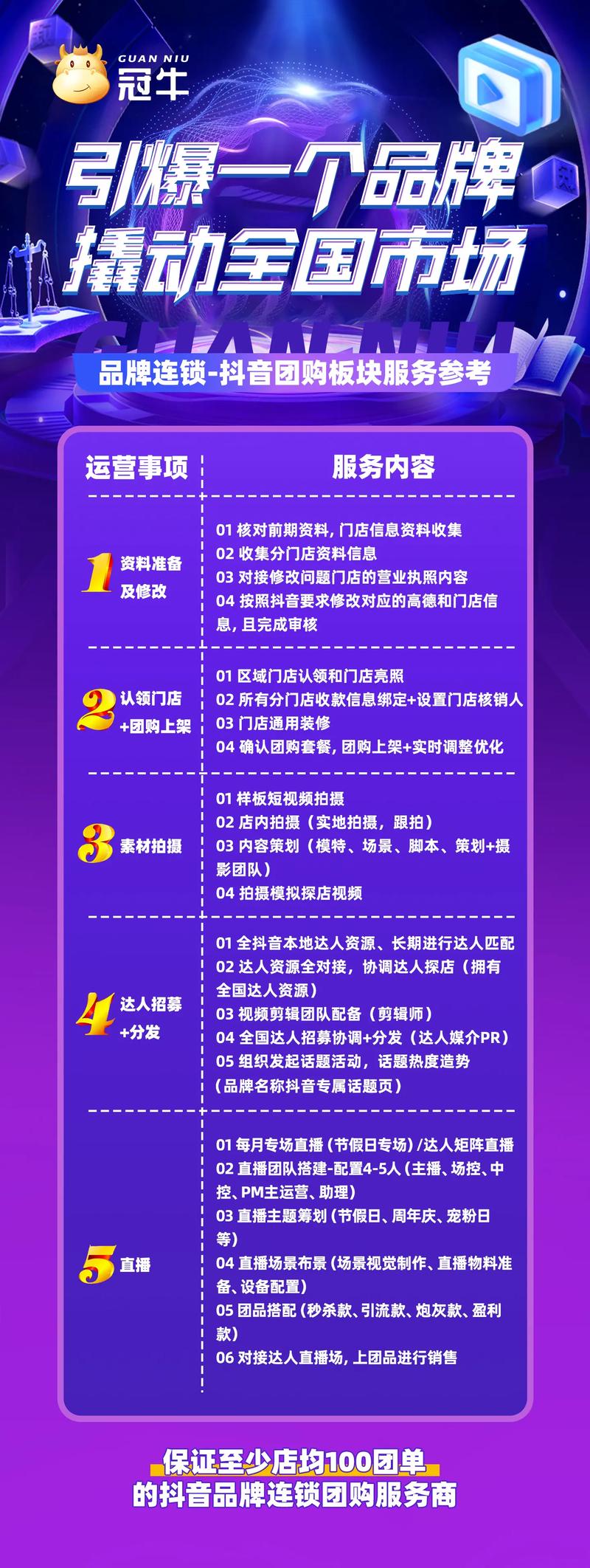抖音热度代刷套,dy24小时业务自助下单平台