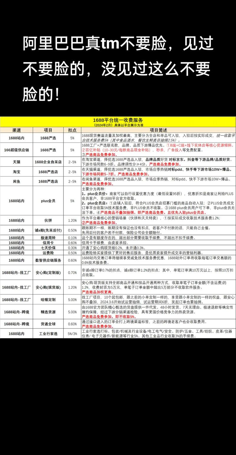网站建设后期维护费用