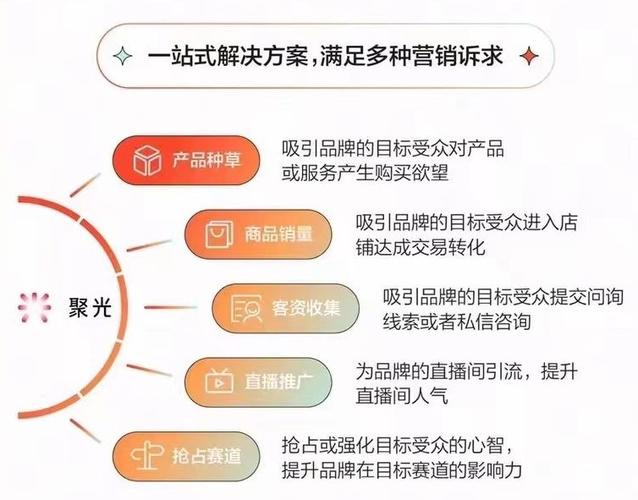 小红书自助平台业务入口，云顶天师左佑刷dy
