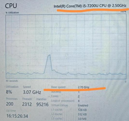 电脑cpu频率造假