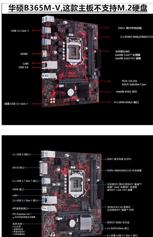 华硕主板重置电脑配置