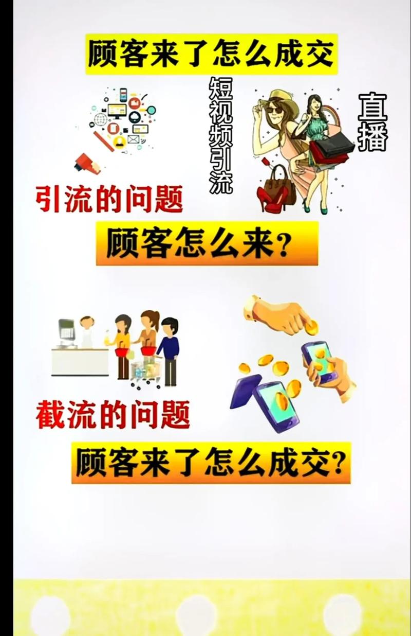 八种营销模东莞网络营销