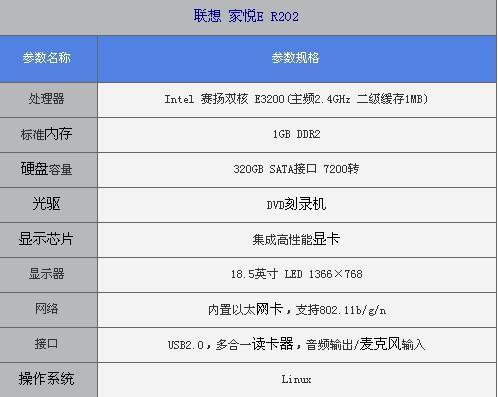 组装玩dnf电脑配置