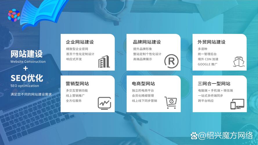 快速建设一个网站