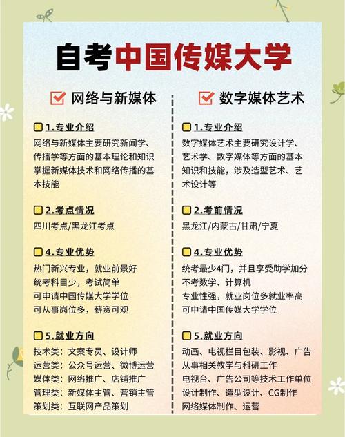 移动网络媒体的功能特点