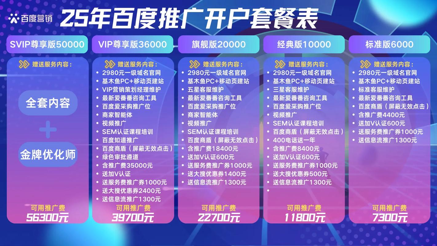 珠海百度网络推广价格