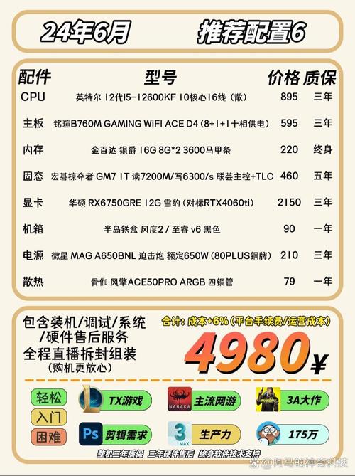 台式电脑顶配置推荐