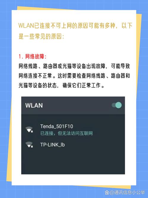 网络H1是怎么回事
