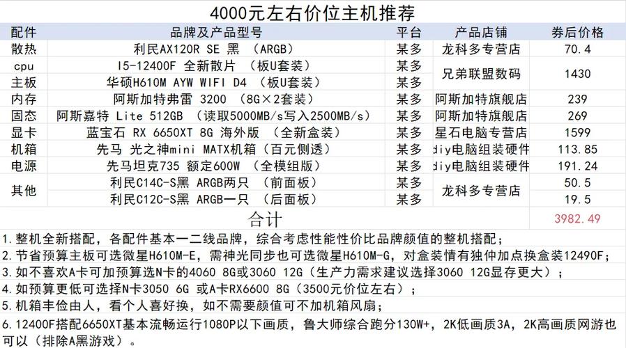 组装电脑配置清单网吧