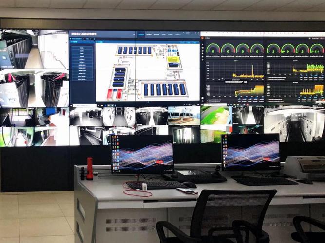 网络服务中心动力支持