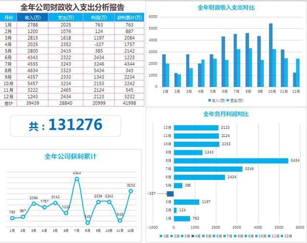 海口网站建设加王道下拉