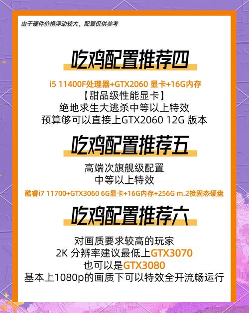 电脑绝地求生什么配置