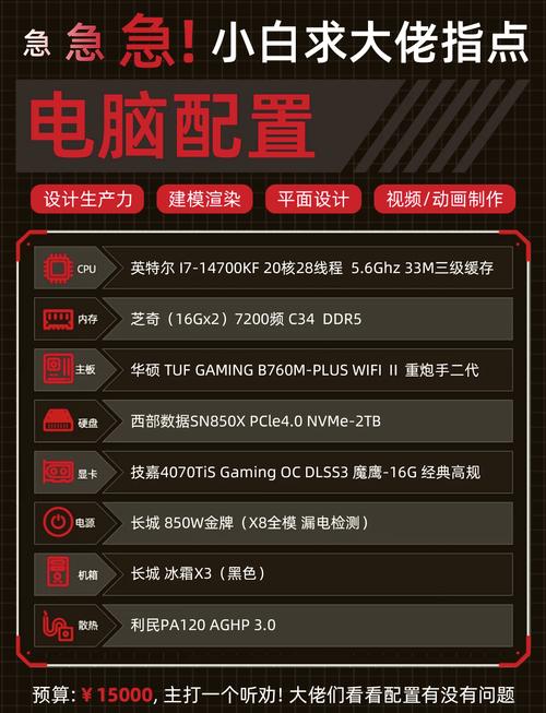 组装电脑配置清单20