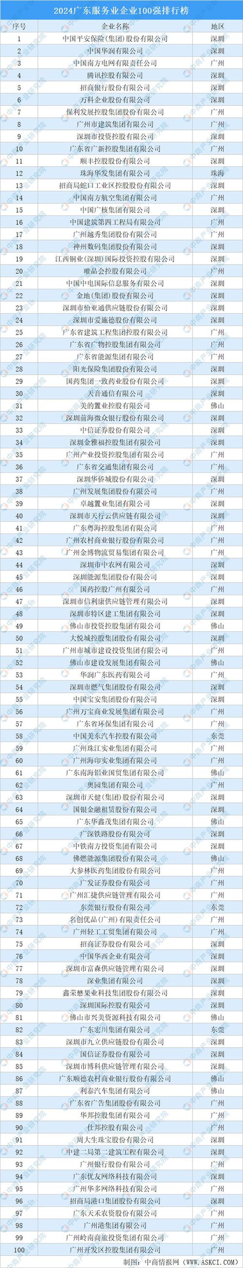 营销网站建设 公司排名