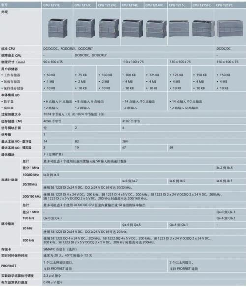 cpu型号后缀 fanless