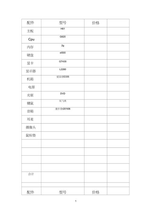 图案设计电脑配置单