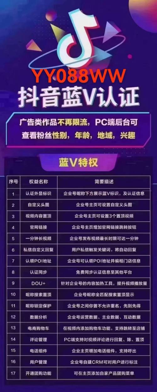 抖音刷赞卡盟平台,卡盟抖音抖音业务