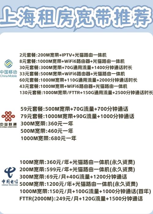 长沙网络广告费用多少