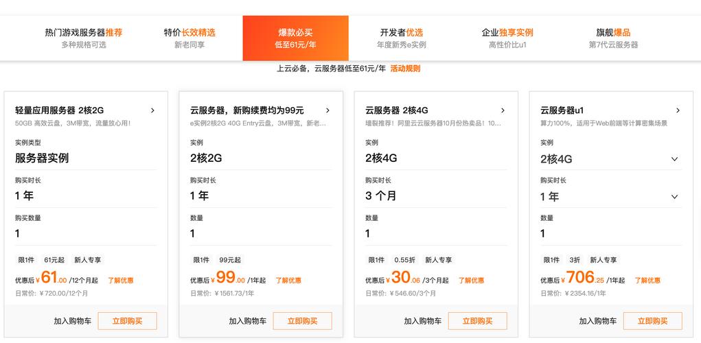 网站建设费用 优帮云