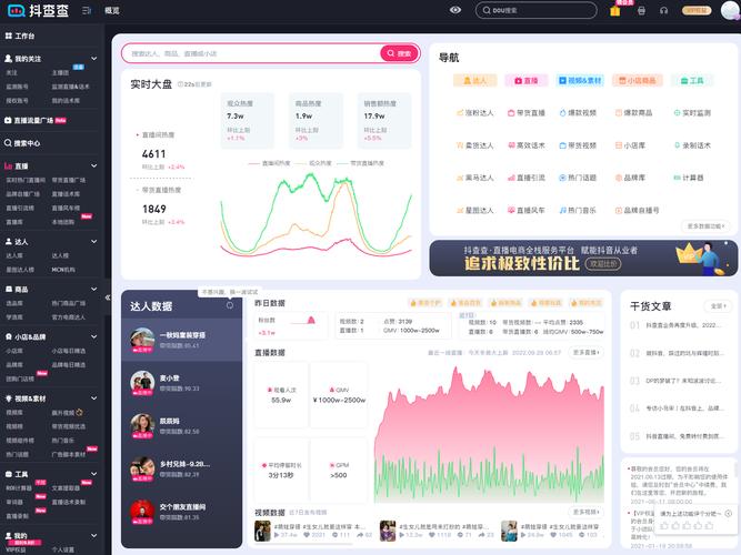 抖音自助下单平台系统，网聚平台抖音业务