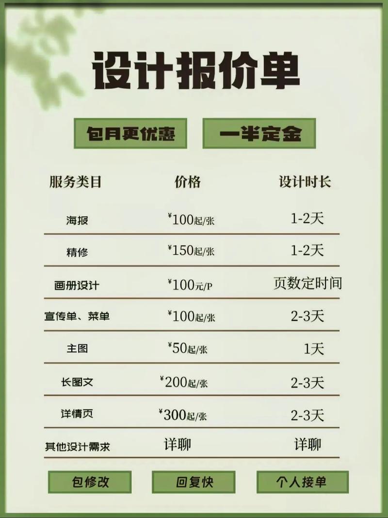 单页网站建设多钱