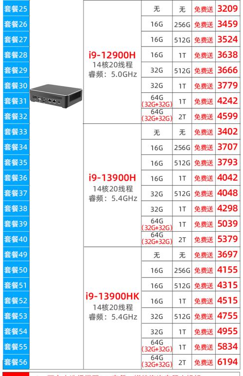 最新迷你电脑主机配置
