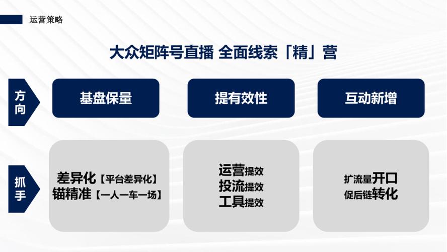 抖音秒刷业务蚂蚁平台，抖音代刷网社区