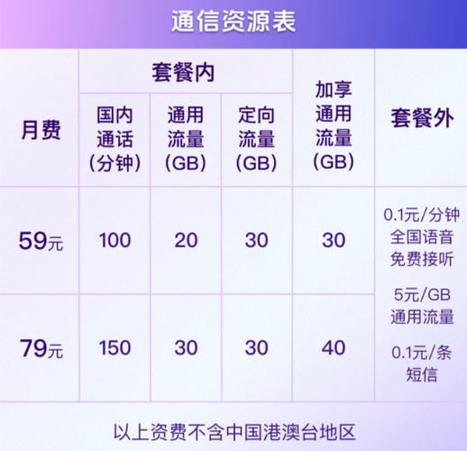 卡盟辅助低价货源dy，哪个卡盟有抖音业务