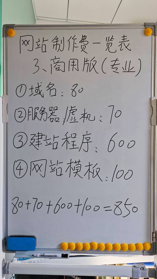 松江网站建设多少钱